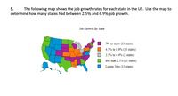 5.
The following map shows the job growth rates for each state in the US. Use the map to
determine how many states had between 2.5% and 6.9% job growth.
Job Growth By State
7% or more (15 states)
4.5% to 6.9% (10 states)
2.5% to 4.4% (2 states)
less than 2.5% (11 states)
Losing Jobs (12 states)
