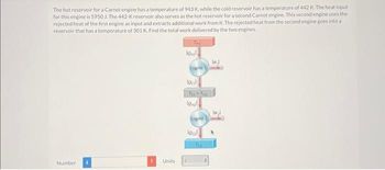 The hot reservoir for a Carnot engine has a temperature of 943 K, while the cold reservoir has a temperature of 442 K. The heat input
for this engine is 5950 J. The 442-K reservoir also serves as the hot reservoir for a second Carnot engine. This second engine uses the
rejected heat of the first engine as input and extracts additional work from it. The rejected heat from the second engine goes into a
reservoir that has a temperature of 301 K. Find the total work delivered by the two engines.
Number
1
Units
THI
lowl
Engine 1
local
J
Tel Tw
lokal
Engine 2
local
Tcz
#
lw
wal