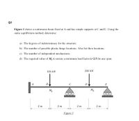 Answered: Q1 Figure 1 Shows A Continuous Beam… | Bartleby