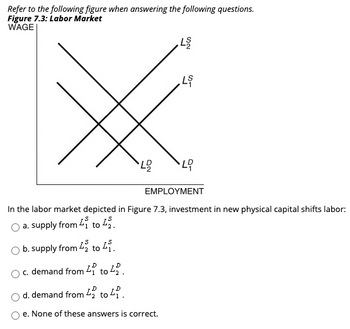 Answered: Wage Rigidity: A. Helps The Labor… | Bartleby