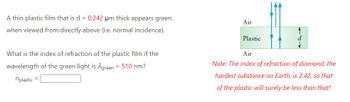 A thin plastic film that is d = 0.242 μm thick appears green
when viewed from directly above (i.e. normal incidence).
What is the index of refraction of the plastic film if the
wavelength of the green light is Agreen = 510 nm?
nplastic =
Air
Plastic
Air
Note: The index of refraction of diamond, the
hardest substance on Earth, is 2.42, so that
of the plastic will surely be less than that!