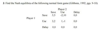 3. Find the Nash equilibria of the following normal form game (Gibbons, 1992, pgs. 9-10).
Player 2
Save
Use
Delay
Save
5,5
-2,10
0,0
Player 1
Use
3,2
1,-1
0,0
Delay 0,0
0,0
0,0