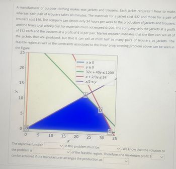A manufacturer of outdoor clothing makes wax jackets and trousers. Each jacket requires 1 hour to make,
whereas each pair of trousers takes 40 minutes. The materials for a jacket cost $32 and those for a pair of
trousers cost $40. The company can devote only 34 hours per week to the production of jackets and trousers,
and the firm's total weekly cost for materials must not exceed $1200. The company sells the jackets at a profit
of $12 each and the trousers at a profit of $14 per pair. Market research indicates that the firm can sell all of
the jackets that are produced, but that it can sell at most half as many pairs of trousers as jackets. The
feasible region as well as the constraints associated to the linear programming problem above can be seen in
the Figure
25
y
20
15
10
5
0 B
0
5
10
15
XM0
y≥ 0
32x + 40y≤ 1200
x+2/3y ≤ 34
x/2 ≤y
A
20 25
D
X
✓in this problem must be
30
The objective function
the problem is
can be achieved if the manufacturer arranges the production as
CH
35
v. We know that the solution to
of the feasible region. Therefore, the maximum profit $