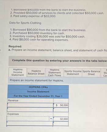 S
1. Borrowed $90,000 from the bank to start the business.
2. Provided $50,000 of services to clients and collected $50,000 cash.
3. Paid salary expense of $32,000.
Data for Sports Clothing
1. Borrowed $90,000 from the bank to start the business.
2. Purchased $50,000 inventory for cash.
3. Inventory costing $26,000 was sold for $50,000 cash.
4. Paid $8,000 cash for operating expenses.
Required:
a. Prepare an income statement, balance sheet, and statement of cash flo
Complete this question by entering your answers in the tabs below
Hopkins
Income
Statement
Hopkins
Statement
Cash Flows
Prepare an income statement for Hopkins.
HOPKINS CPAS
Income Statement
For the Year Ended December 31, Year 1
Revenue
Hopkins
Balance Sheet
Expenses
Sports Income Sports Balance
Statement
Sheet
$50,000
32,000
S
Sta
Cas