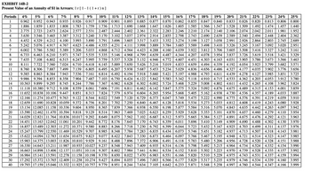 Answered: Required: Calculate the net present… | bartleby