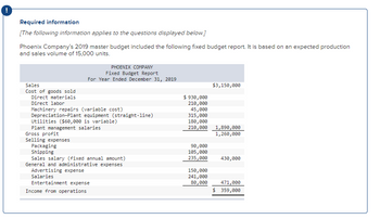 Required information
[The following information applies to the questions displayed below.]
Phoenix Company's 2019 master budget included the following fixed budget report. It is based on an expected production
and sales volume of 15,000 units.
Sales
Cost of goods sold
Direct materials
Direct labor
Machinery repairs (variable cost)
Depreciation-Plant equipment (straight-line)
PHOENIX COMPANY
Fixed Budget Report
For Year Ended December 31, 2019
Utilities ($60,000 is variable)
Plant management salaries
Gross profit
Selling expenses
Packaging
Shipping
Sales salary (fixed annual amount)
General and administrative expenses
Advertising expense
Salaries
Entertainment expense
Income from operations
$ 930,000
210,000
45,000
315,000
180,000
210,000
90,000
105,000
235,000
$3,150,000
1,890,000
1,260,000
430,000
150,000
241,000
80,000 471,000
$ 359,000