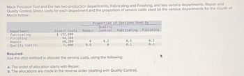 Mack Precision Tool and Die has two production departments, Fabricating and Finishing, and two service departments, Repair and
Quality Control. Direct costs for each department and the proportion of service costs used by the various departments for the month of
March follow:
Proportion of Services Used by
Department
Fabricating
Direct Costs Repair
$ 132,600
Quality
Control
Fabricating
Finishing
Finishing
94,200
Repair
40,200
0
0.2
0.5
0.3
Quality Control
75,000
0.8
0
0.1
0.1
Required:
Use the step method to allocate the service costs, using the following:
a. The order of allocation starts with Repair.
b. The allocations are made in the reverse order (starting with Quality Control).
