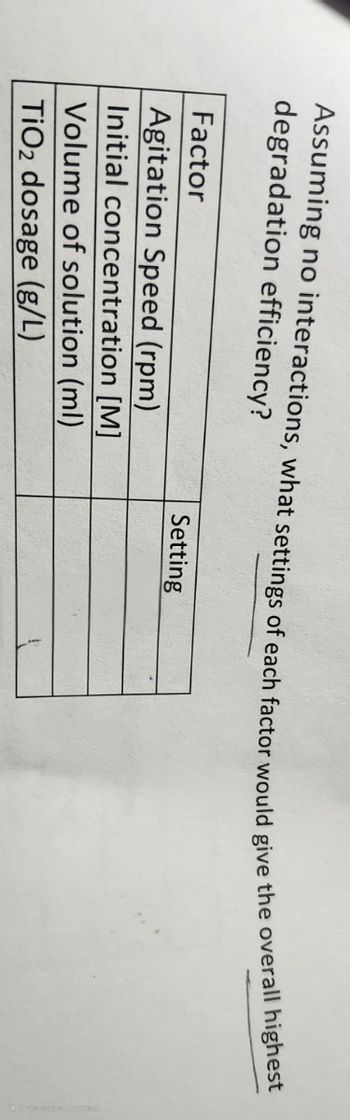 Assuming no interactions, what settings of each factor would give the overall highest
degradation efficiency?
Factor
Setting
Agitation Speed (rpm)
Initial concentration [M]
Volume of solution (ml)
TiO2 dosage (g/L)