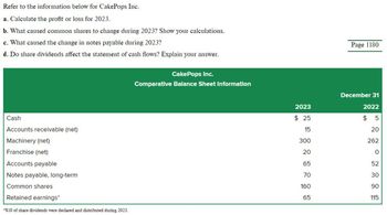 Refer to the information below for CakePops Inc.
a. Calculate the profit or loss for 2023.
b. What caused common shares to change during 2023? Show your calculations.
c. What caused the change in notes payable during 2023?
d. Do share dividends affect the statement of cash flows? Explain your answer.
CakePops Inc.
Comparative Balance Sheet Information
Cash
Accounts receivable (net)
Machinery (net)
Franchise (net)
Accounts payable
Notes payable, long-term
Common shares
Retained earnings*
*$10 of share dividends were declared and distributed during 2023.
Page 1180
December 31
2023
2022
$ 25
$
5
15
20
300
262
20
0
65
52
70
30
160
90
65
115