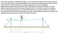 An acrobat is walking on a tightrope of length L = 20.2 m attached to supports A and B at a distance of
20.0 m from each other. The combined weight of the acrobat and his balancing pole is 800 N, and the
friction between his shoes and the rope is large enough to prevent him from slipping.
Neglecting the weight of the rope and any elastic deformation, calculate the deflection y and the
tension in portions AC and BC of the rope for values of x from 1 m to 19.0 m using 3-m increments.
From the data obtained, a0 plot y vs x b) plot both Tension in AC and Tension in BC Vs x. Using the
plots, determine (c) the maximum deflection of the rope, (d) the maximum tension in the rope, (e) the
smallest values of the tension in portions AC and BC of the rope.
A
B
|C
20.0 m
