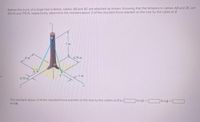 Before the trunk of a large tree is felled, cables AB and BC are attached as shown. Knowing that the tensions in cables AB and BCare
610 N and 715 N, respectively, determine the moment about O of the resultant force exerted on the tree by the cable at B
4.25 m
6m
0.75 m
N-m)i (
IN mj (C
The moment about O of the resultant force exerted on the tree by the cables at Bis (|
Nmk
