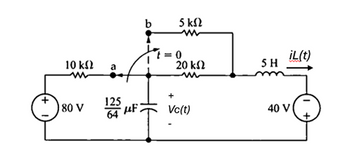 10 ΚΩ
80 V
125
64
F
b
5 ΚΩ
t=0
iL(t)
20 ΚΩ
5H
+
Vc(t)
40 V
+