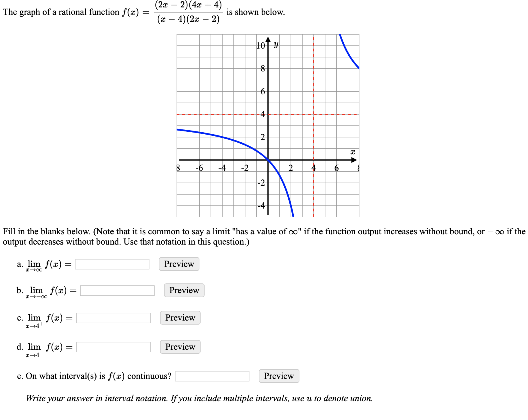 answered-2x-2-4x-4-the-graph-of-a-bartleby