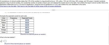 A manufacturer of colored candies states that 13% of the candies in a bag should be brown, 14% yellow, 13% red, 24% blue, 20% orange, and 16% green. A student randomly selected a bag of colored candies. He counted the number of candies of each color and obtained the results shown in the table. Test whether the bag of colored candies follows the distribution stated above at \( \alpha = 0.05 \) level of significance. Using the level of significance \( \alpha = 0.05 \), test whether the color distribution is the same.

**Click here to view the table. Click here to view the table of critical values of the chi-square distribution.**

### Table: Expected Counts for Each Color

| Color  | Frequency | Expected Count |
|--------|-----------|----------------|
| Brown  | 59        | 52.39          |
| Yellow | 65        | 56.42          |
| Red    | 57        | 52.39          |
| Blue   | 59        | 96.72          |
| Orange | 99        | 80.60          |
| Green  | 64        | 64.48          |

*(Round to two decimal places as needed.)*

**What is the test statistic?**

\[ \chi^2_0 = \text{□} \]

*(Round to three decimal places as needed.)*

### Diagram Explanation

The table above presents the observed and expected frequencies for each color of candy. The expected counts are based on the manufacturer's specified percentage distribution applied to the total count of candies. The chi-square test will compare these observed and expected frequencies to determine if the actual color distribution significantly deviates from the expected distribution.