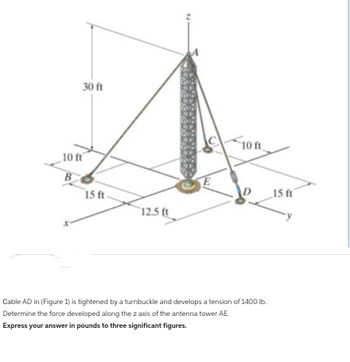 30 ft
10 ft
B
15 ft
12.5 ft
10 ft.
Cable AD in (Figure 1) is tightened by a turnbuckle and develops a tension of 1400 lb.
Determine the force developed along the z axis of the antenna tower AE.
Express your answer in pounds to three significant figures.
15 ft