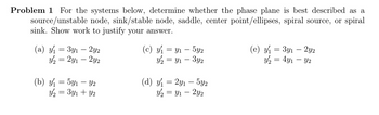 Problem 1 For the systems below, determine whether the phase plane is best described as a
source/unstable node, sink/stable node, saddle, center point/ellipses, spiral source, or spiral
sink. Show work to justify your answer.
(a) y₁ = 3y₁ – 2y2
y₂ = 2y1 - 2y2
(b) y₁ = 5y₁ — Y2
Y₂ = 3y₁ + y2
(c) y₁
= y₁ - 5y2
Y2 = y₁ - 3y2
(d) y₁ = 2y₁ - 5y2
y2 = Y₁ - 2y2
(e) y₁ = 3y₁2y2
y₂ = 4y₁ - y2