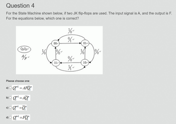 Question 4
For the State Machine shown below, if two JK flip-flops are used. The input signal is A, and the output is F.
For the equations below, which one is correct?
Q₂Q1+¹
J
Please choose one:
a) Q¹ =AFQ"
b) 0+¹=A0¹
c) 0¹¹=0₁
d) 0+¹=FQ"
00+
% 1%~
11
%*
K
%~
X-
01
% %
10