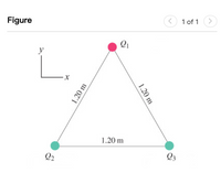 Figure
1 of 1
y
1.20 m
Q2
Q3
1.20 m
1.20 m
