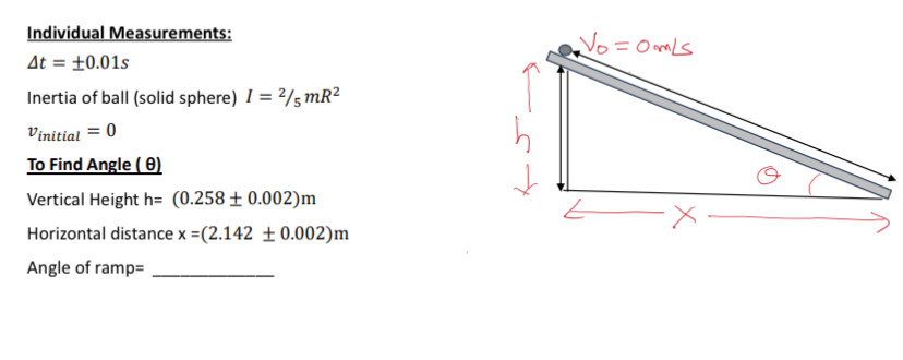 Individual Measurements:
At = ±0.01s
Inertia of ball (solid sphere) I = 2/5 MR²
Vinitial = 0
To Find Angle ( 0)
Vo=OmLs
Vertical Height h= (0.258 ± 0.002)m
Horizontal distance x =(2.142 ±0.002)m
Angle of ramp=
