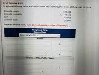 Brief Exercise 1-10
In alphabetical order below are balance sheet items for Cheyenne Corp. at December 31, 2019.
Accounts payable
$83,500
Accounts receivable
72,500
Cash
47,000
Common stock
36,000
Prepare a balance sheet. (List Current Assets in order of liquidity.)
Cheyenne Corp.
Balance Sheet
December 31, 2019
Assets
$4
Liabilities and Stockholders' Equity
$4
