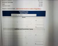 ACCountS payabie
DOɔ,JUU
Accounts receivable
72,500
Cash
47,000
Common stock
36,000
Prepare a balance sheet. (List Current Assets in order of liquidity.
Cheyenne Corp.
Balance Sheet
December 31, 2019
Assets
24
2$
Liabilities and Stockholders' Equity
24
2$
