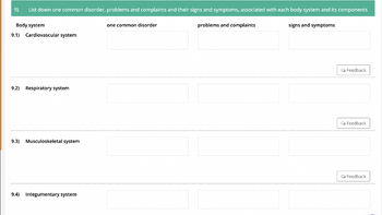 9) List down one common disorder, problems and complaints and their signs and symptoms, associated with each body system and its components
Body system
9.1) Cardiovascular system
9.2) Respiratory system
9.3) Musculoskeletal system
9.4) Integumentary system
one common disorder
problems and complaints
signs and symptoms
Feedback
Feedback
Feedback