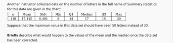 Another instructor collected data on the number of letters in the full name of Summary statistics
for this data are given in the chart:
n
118
Mean
17.115
Stdv
0.401
Min
8
Q1
14
Median
17
Q3
Max
18
30
Suppose that the maximum value in this data set should have been 50 letters instead of 30.
Briefly describe what would happen to the values of the mean and the median once the data set
has been corrected.