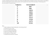 In order to forecast enrollment for next fall, XYZ University of the CBA wishes to forecast enrollment. The enrollment is calculated as
both full-time equivalents and part-time equivalents, which represent the number of full-time students. The following is the
enrollment data for the past ten years:
Time(t)
Enrollment
...
907
2
981
3
1014
4
1015
5
1050
6
1071
7
1123
8
1118
9.
1175
10
1216
Tasks:
1. Make a scatterplot. Does the data seem to be trending linearly?
2. Calculate the Et Ey, and Ety.
3. How much does the slope mean?
4. How can the slope be interpreted?
5. What is the y-intercept of the line?
6. What does the y-intercept mean?
7. Calculate the enrollment for next year.
