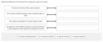 Match the definitions on the left with the vocabulary words on the right.
The level of diversity within a given species
The number of different species within a specific region or
area
The variety of ecosystems in a given region or area
the degree to which different species in a given ecosystem,
or area, depend on other species in that area for survival
::species interdependence :: ecosystem diversity
genetic diversity
species diversity