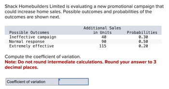 Shack Homebuilders Limited is evaluating a new promotional campaign that
could increase home sales. Possible outcomes and probabilities of the
outcomes are shown next.
Possible Outcomes
Ineffective campaign
Normal response
Extremely effective
Additional Sales
in Units
40
90
115
Coefficient of variation
Probabilities
0.30
0.50
0.20
Compute the coefficient of variation.
Note: Do not round intermediate calculations. Round your answer to 3
decimal places.