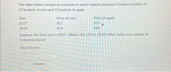 The table below contain an economy in which typical consumer's basket consists of
19 bushels of corn and 15 bushels of apple.
Year
2017
2018
Price of corn
$12
$14
Answer
Price of apple
$15
$20
Suppose the base year is 2017. What's the CPI for 2018? (Hint: enter your answer in
2 decimal places)
Your Answer: