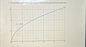 1. Find the exact length of the graph of f(x) = 2√x from the point (0,0) to the point (9,6).
-6
y = 2√x
10