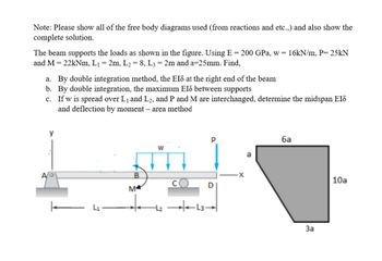 Answered: Note: Please Show All Of The Free Body… | Bartleby