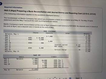 Required information
PA5-2 (Algo) Preparing a Bank Reconciliation and Journal Entries and Reporting Cash [LO 5-4, LO 5-5]
[The following information applies to the questions displayed below.]
The bookkeeper at Martin Company has asked you to prepare a bank reconciliation as of May 31. The May 31 bank
statement and the May T-account for cash (summarized) are below.
Martin Company's bank reconciliation at the end of April showed a cash balance of $17,900. No deposits were in transit at
the end of April, but a deposit was in transit at the end of May.
Checks
BANK STATEMENT
Deposits
Other
Balance
Balance, May 1
May 2
$ 7,000
May 5
$ 17,900
24,900
14,900
May 7
May 8
9,300
9,000
May 14
18,300
17,820
May 17
17,930
May 22
17,670
May 27
13,270
May 31
13,200
Balance, May 31
13,200
May 1
May 1
May 7
May 29
May 31
Debit
Balance
Balance
**
# 301
# 302
#303
# 304
$ 10,000
5,600
480
4,400
Cash (A)
17,900
7,000
9,000
5,600
17,920
10,000
5,600
480
4,400
1,100
Interest earned
NSF check
Service charge
# 301 May 2
#302 May 4
# 303 May 11
# 304 May 23
#305 May 29
Credit
8 of 10
‒‒‒
▪▪▪
$ 110
260
70
Next >