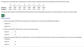 A company has a 13% WACC and is considering two mutually exclusive investments (that cannot be repeated) with the following cash flows:
0
1
2
3
4
5
6
7
Project A -$300
Project B -$405
-$387 -$193
$132 $132
-$100
$132
$600
$132
$600
$132
$850 -$180
$132
$0
The data has been collected in the Microsoft Excel Online file below. Open the spreadsheet and perform the required analysis to answer the questions below.
Open spreadsheet
a. What is each project's NPV? Round your answer to the nearest cent. Do not round your intermediate calculations.
Project A: $
Project B: $
b. What is each project's IRR? Round your answer to two decimal places.
Project A:
Project B:
%
%
c. What is each project's MIRR? (Hint: Consider Period 7 as the end of Project B's life.) Round your answer to two decimal places. Do not round your intermediate
calculations.
Project A:
%
Project B:
%