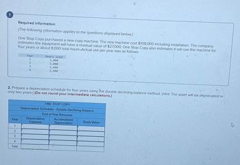 Required information
[The following information applies to the questions displayed below.]
One Stop Copy purchased a new copy machine. The new machine cost $108,000 including installation. The company
estimates the equipment will have a residual value of $27,000. One Stop Copy also estimates it will use the machine for
four years or about 8,000 total hours. Actual use per year was as follows:
Year
Hours Used
1
3,000
2
2,000
3
1,600
4
2,400
2. Prepare a depreciation schedule for four years using the double-declining-balance method. (Hint: The asset will be depreciated in
only two years.) (Do not round your intermediate calculations.)
ONE STOP COPY
Depreciation Schedule-Double-Declining-Balance
End of Year Amounts
Year
Depreciation
Expense
1
2
3
4
Total
Accumulated
Depreciation
Book Value