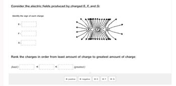 Consider the electric fields produced by charged E, F, and G:
Identify the sign of each charge:
E:
F:
G:
Rank the charges in order from least amount of charge to greatest amount of charge:
(least);
(greatest)
#positive
negative #E #F
G