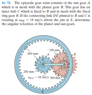 Answered: 16-74. The Epicyclic Gear Train… 