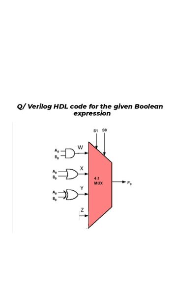 Q/ Verilog HDL code for the given Boolean
expression
Ao
Во
A₁
B₂
Ag
B₂
D
W
X
Y
NT
Z
S1 SO
4:1
MUX
Fo