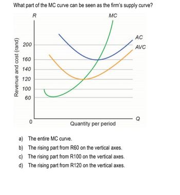 Revenue and cost (rand)
What part of the MC curve can be seen as the firm's supply curve?
200
160
140
120
100
60
R
0
a) The entire MC curve.
Quantity per period
b) The rising part from R60 on the vertical axes.
c) The rising part from R100 on the vertical axes.
d) The rising part from R120 on the vertical axes.
MC
AC
AVC