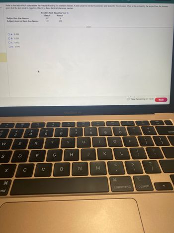 @
2
S
Refer to the table which summarizes the results of testing for a certain disease. A test subject is randomly selected and tested for the disease. What is the probability the subject has the disease
given that the test result is negative. Round to three decimal places as needed.
Subject has the disease.
Subject does not have the disease
W
F2
and
A. 0.028
OB. 0.221
OC. 0.972
OD. 0.094
X
H
#
3
80
F3
E
D
C
$
4
a
R
F
Positive Test Negative Test
Result Result
87
9
312
27
%
5
V
25
T
G
6
B
MacBook Air
F6
Y
H
&
7
N
U
*
8
J
DII
FB
1
M
9
K
F9
O
<
I
H
O
L
F10
Time Remaining: 01:13:00
P
command
>
:
;
FI
{
+
[
=
option
?
Next
delet
1
T