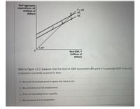 Real aggregate
expenditure, AE
(trillions of
dollars)
Y AE
AE,
45
Real GDP, Y
(trillions of
dollars)
Refer to Figure 12-2. Suppose that the level of GDP associated with point K is potential GDP. If the U.S.
economy is currently at point N, then
O the level of unemployment is above the natural rate.
O the economy is at full employment.
O firms are operating below capacity.
O the economy is in an expansion.
