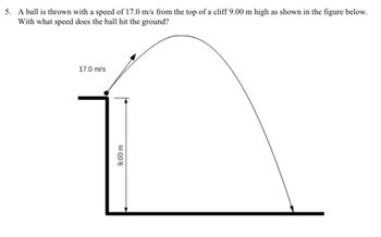 **Problem 5:**

A ball is thrown with a speed of 17.0 m/s from the top of a cliff 9.00 m high as shown in the figure below. With what speed does the ball hit the ground?

**Diagram Explanation:**

- The diagram illustrates a ball being projected from the top of a vertical cliff.
- The initial velocity of the ball is indicated as 17.0 m/s at an angle.
- The height of the cliff from which the ball is thrown is shown as 9.00 m.
- The trajectory of the ball follows a parabolic path as it descends towards the ground.
- The point where the ball hits the ground is marked at the end of the trajectory line.