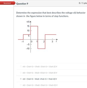 Incorrect
Question 9
0/1 pts
Determine the expression that best describes the voltage v(t) behavior
shown in the figure below in terms of step functions.
v(t)
15
10
5
-1
0
1
2
3
t
-5
-10
v(t) = [5u(t+1) + 10u(t) -25u(t-1) + 15u(t-2)] V
v(t) [5u(t+1) 10u(t) +25u(t-1) + 15u(t-2)] V
=
-
v(t) = [5u(t+1) 10u(t) -25u(t-1) + 15u(t-2)] V
-
v(t) = [5u(t+1)+ 10u(t) -25u(t-1) + 15u(t+2)] V