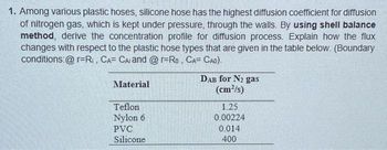 1. Among various plastic hoses, silicone hose has the highest diffusion coefficient for diffusion
of nitrogen gas, which is kept under pressure, through the walls. By using shell balance
method, derive the concentration profile for diffusion process. Explain how the flux
changes with respect to the plastic hose types that are given in the table below. (Boundary
conditions:@r=R₁, CA= CA and @r-Ro, CA= CAO).
Material
Teflon
Nylon 6
PVC
Silicone
DAB for N₂ gas
(cm²/s)
1.25
0.00224
0.014
400