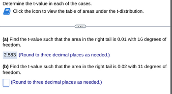 Determine the t-value in each of the cases.
Click the icon to view the table of areas under the t-distribution.
(a) Find the t-value such that the area in the right tail is 0.01 with 16 degrees of
freedom.
2.583 (Round to three decimal places as needed.)
(b) Find the t-value such that the area in the right tail is 0.02 with 11 degrees of
freedom.
(Round to three decimal places as needed.)