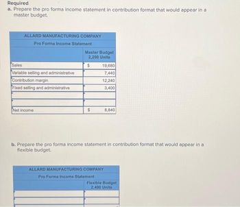 Required
a. Prepare the pro forma income statement in contribution format that would appear in a
master budget.
ALLARD MANUFACTURING COMPANY
Pro Forma Income Statement
Sales
Variable selling and administrative
Contribution margin
Fixed selling and administrative
Net income
Master Budget
2,200 Units
$
$
19,680
7,440
12,240
3,400
8,840
b. Prepare the pro forma income statement in contribution format that would appear in a
flexible budget.
ALLARD MANUFACTURING COMPANY
Pro Forma Income Statement
Flexible Budget
2,400 Units