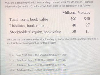 Millicom is acquiring Vikonic's outstanding common stock for $15 million. Financial
information (in $ millions) on these two firms prior to the acquisition is as follows:
Millicom Vikonic
$40
27
13
Total assets, book value
Liabilities, book value
Stockholders' equity, book value
$90
40
50
What are the total assets and stockholders' equity (in $ millions) if the purchase method is
used as the accounting method for this merger?
O a. Total Asset Base = $63; Shareholders Equity = $130
O b. Total Asset Base = $130; Shareholders Equity = $63
Oc. Total Asset Base = $65; Shareholders Equity = $132
Od. Total Asset Base = $132; Shareholders Equity = $65