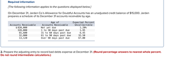 Required information
[The following information applies to the questions displayed below.]
On December 31, Jarden Co.'s Allowance for Doubtful Accounts has an unadjusted credit balance of $15,000. Jarden
prepares a schedule of its December 31 accounts receivable by age.
Expected Percent
Uncollectible
1.20%
Accounts Receivable
$ 820,000
328,000
65,600
32,800
13, 120
Age of
Accounts Receivable
Not yet due
1 to 30 days past due
31 to 60 days past due
61 to 90 days past due
Over 90 days past due
1.95
6.45
32.50
67.00
2. Prepare the adjusting entry to record bad debts expense at December 31. (Round percentage answers to nearest whole percent.
Do not round intermediate calculations.)