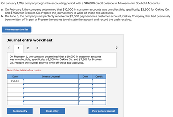 On January 1, Wei company begins the accounting period with a $46,000 credit balance in Allowance for Doubtful Accounts.
a. On February 1, the company determined that $10,000 in customer accounts was uncollectible; specifically, $2,500 for Oakley Co.
and $7,500 for Brookes Co. Prepare the journal entry to write off those two accounts.
b. On June 5, the company unexpectedly received a $2,500 payment on a customer account, Oakley Company, that had previously
been written off in part a. Prepare the entries to reinstate the account and record the cash received.
View transaction list
Journal entry worksheet
1
2
On February 1, the company determined that $10,000 in customer accounts
was uncollectible; specifically, $2,500 for Oakley Co. and $7,500 for Brookes
Co. Prepare the journal entry to write off those two accounts.
Date
Feb 01
3
Note: Enter debits before credits.
Record entry
General Journal
Clear entry
Debit
Credit
View general journal